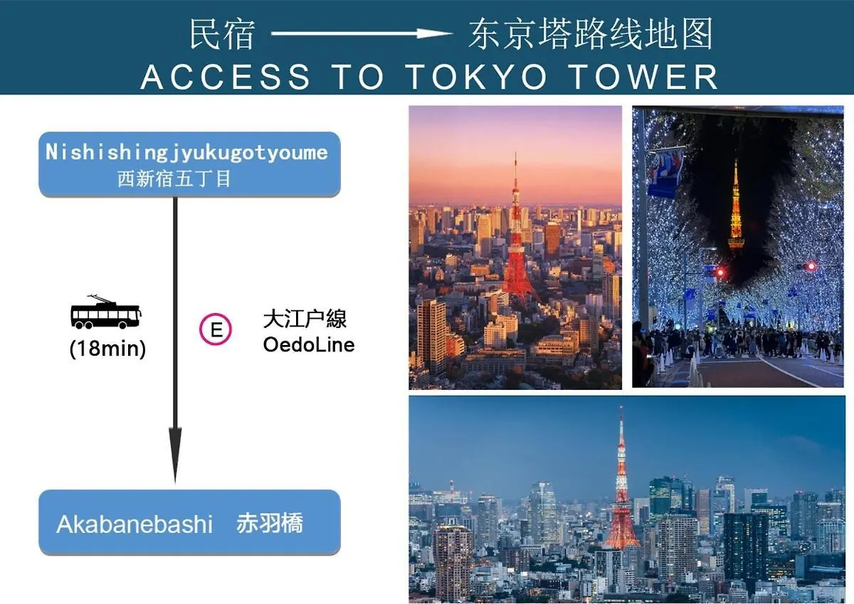 Apartment With Elevator, 700M 4 Min Walk From Nishi-Shinjuku 5-Chome, Direct Access To Shinjuku, 28 Sqm Tokyo Japan