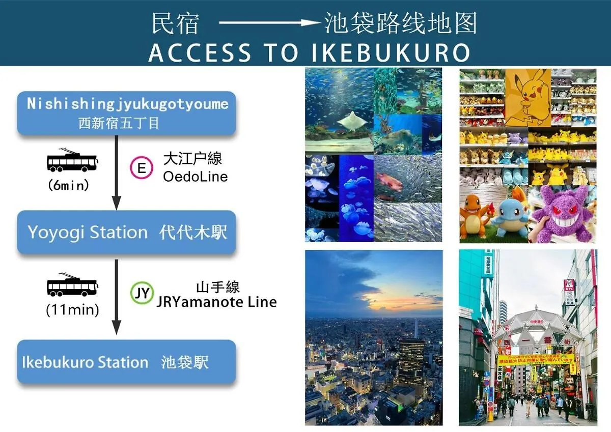 With Elevator, 700M 4 Min Walk From Nishi-Shinjuku 5-Chome, Direct Access To Shinjuku, 28 Sqm Tokyo