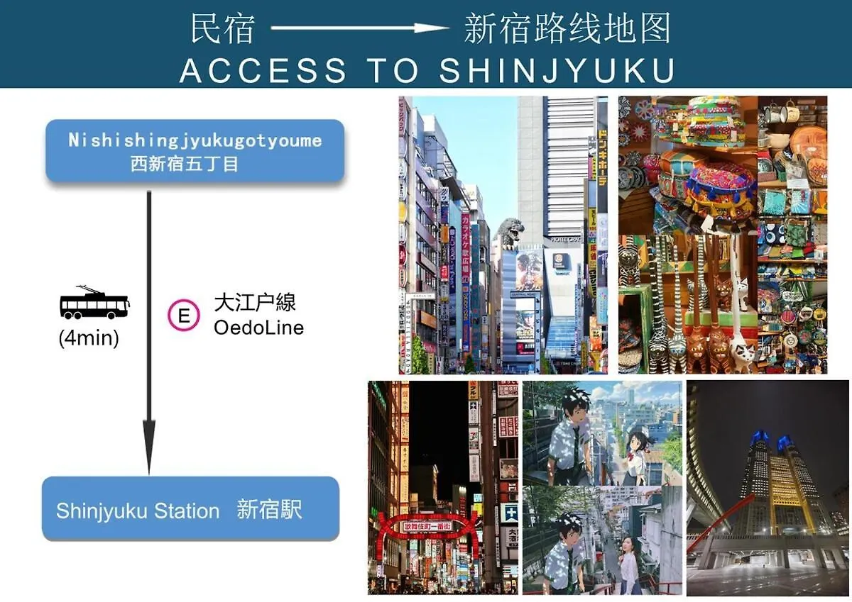 With Elevator, 700M 4 Min Walk From Nishi-Shinjuku 5-Chome, Direct Access To Shinjuku, 28 Sqm Tokyo