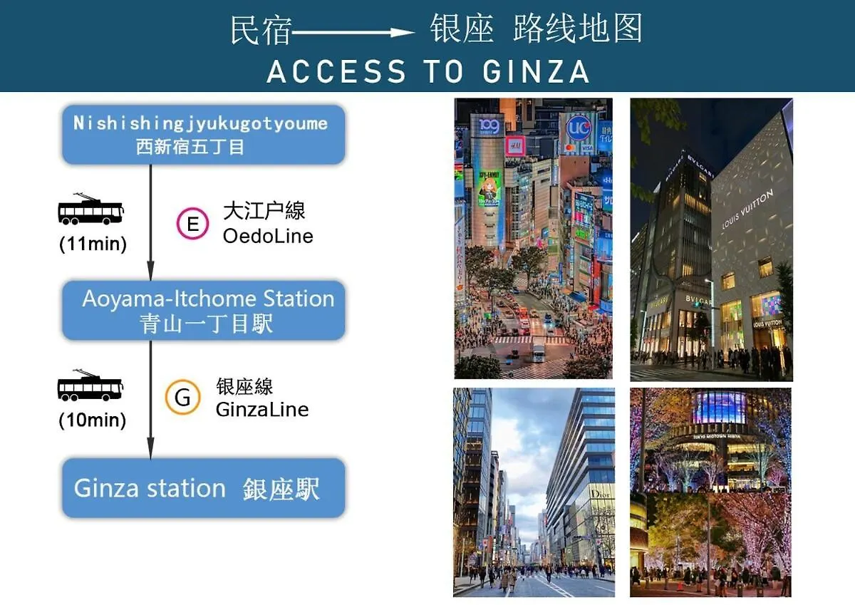 Apartment With Elevator, 700M 4 Min Walk From Nishi-Shinjuku 5-Chome, Direct Access To Shinjuku, 28 Sqm Tokyo